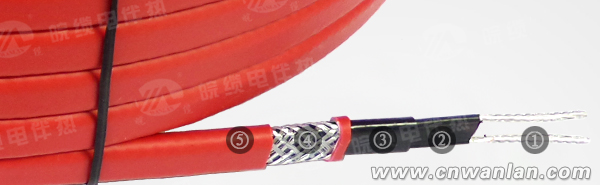 (ZR)GWK防護型阻燃防爆(高溫)自限溫電伴熱帶結構圖
